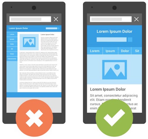 Mobile friendly illustration diagram